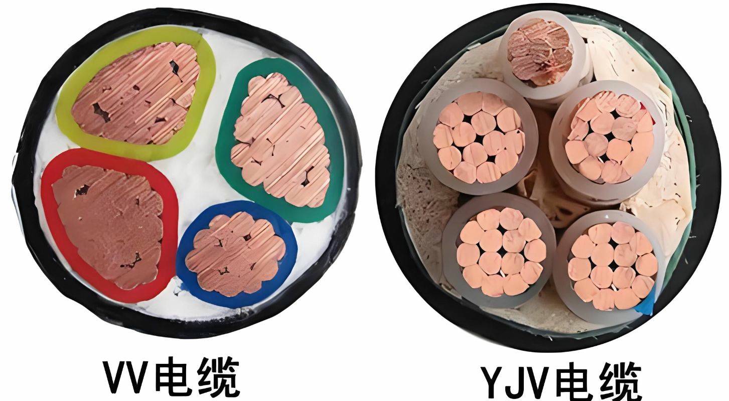 YJV電纜全型號解析|中晨線纜湖北電纜廠:華中電力傳輸的硬核擔當